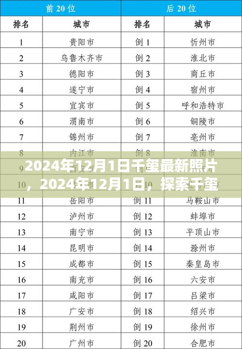 探索千璽最新照片世界，2024年12月1日獨(dú)家紀(jì)實(shí)