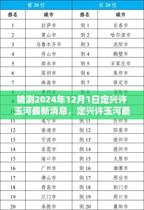 2024年定興許玉河最新消息解析，產(chǎn)品特性深度解析、體驗(yàn)分享與目標(biāo)用戶分析
