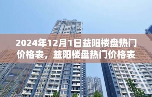 2024年益陽樓盤熱門價(jià)格深度解析與觀點(diǎn)闡述