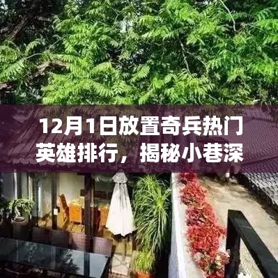 揭秘熱門英雄排行，放置奇兵英雄特色小店與小巷深處的秘密寶藏之旅（12月1日）