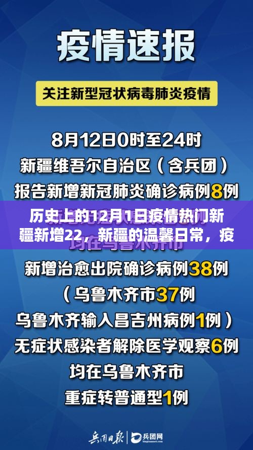 新疆溫馨日常與特殊日子，疫情下的友情力量與歷史回顧