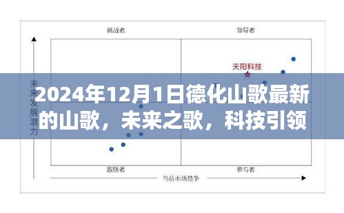 未來(lái)之歌，科技引領(lǐng)德化山歌新紀(jì)元，體驗(yàn)最新高科技產(chǎn)品帶來(lái)的變革