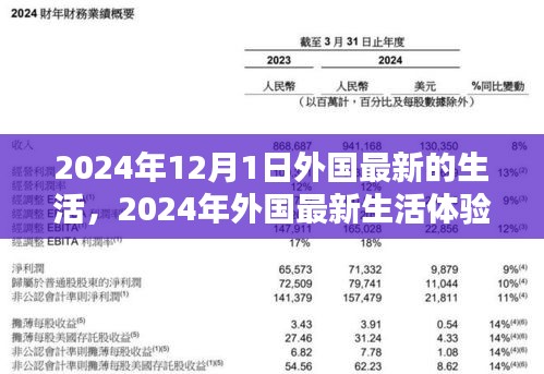 2024年外國生活新體驗，逐步融入的日常生活