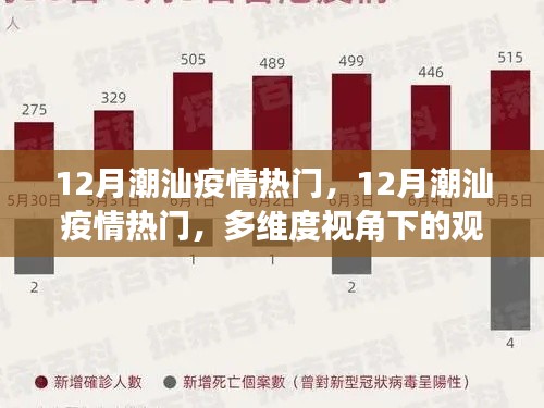 潮汕疫情熱門話題，多維度視角下的觀點(diǎn)碰撞與個(gè)人立場(chǎng)分析