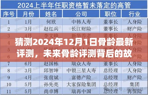 未來骨齡評(píng)測(cè)背后的故事，2024年骨齡最新評(píng)測(cè)與學(xué)習(xí)成長的力量