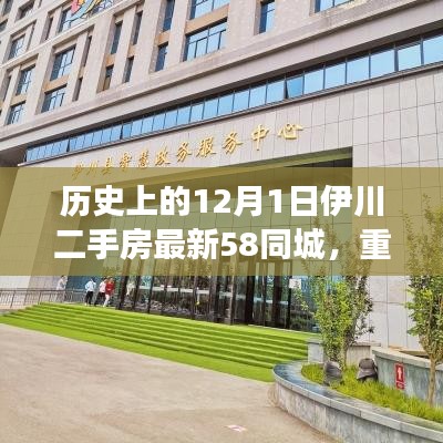 重磅更新！伊川二手房最新動(dòng)態(tài)在58同城，科技重塑房產(chǎn)交易體驗(yàn)