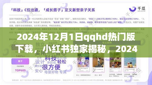 小紅書(shū)獨(dú)家揭秘，2024年QQ HD熱門(mén)版下載指南與體驗(yàn)分享
