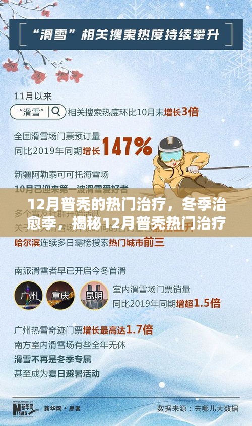 冬季普禿治療秘籍，重塑秀發(fā)，告別禿發(fā)困擾！