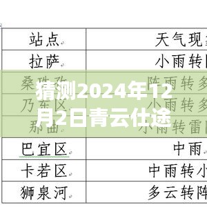 揭秘青云仕途未來(lái)章節(jié)，探尋奧秘與影響，預(yù)測(cè)最新章節(jié)至2024年12月2日的發(fā)展趨勢(shì)標(biāo)題