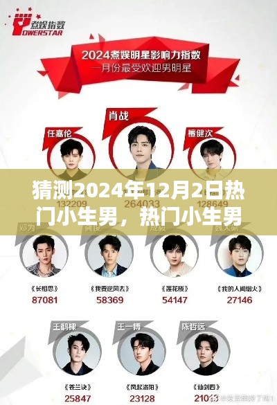 揭秘未來之星，2024年12月2日熱門小生男預測、評測與介紹