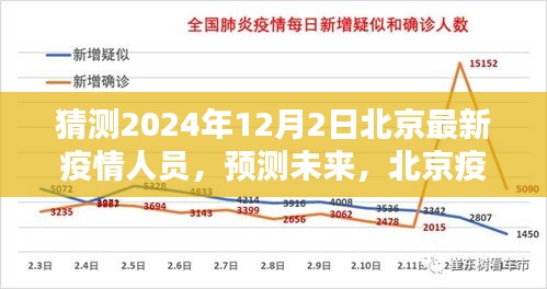 肝膽相照 第10頁
