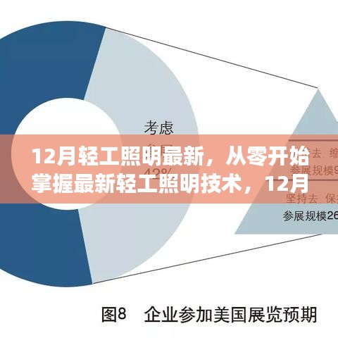 12月輕工照明技術(shù)全新指南，從入門到精通的安裝與配置全攻略