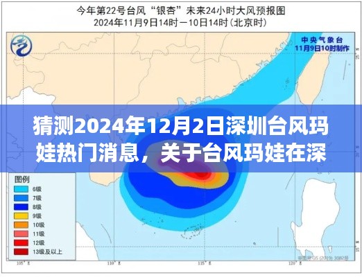 關(guān)于臺(tái)風(fēng)瑪娃在深圳登陸的預(yù)測與熱門消息解析及觀點(diǎn)闡述
