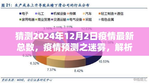 2024年疫情最新總數(shù)預(yù)測，迷霧中的觀點沖突與解析