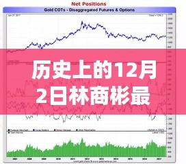 花開(kāi)無(wú)言 第9頁(yè)