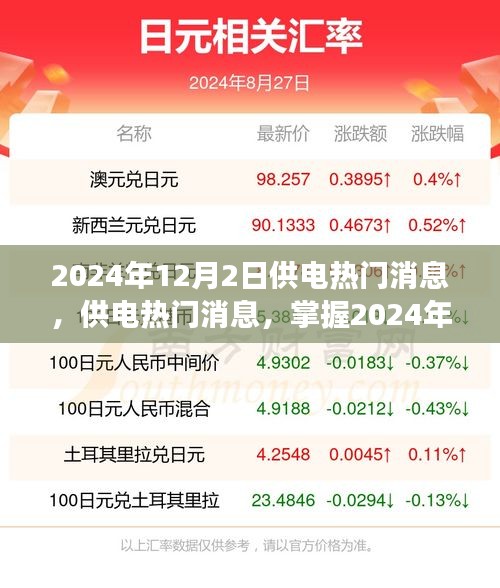 2024年電力供應(yīng)熱門消息一覽，新動態(tài)與入門指南