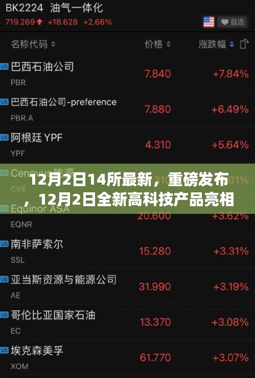 重磅發(fā)布！全新高科技產(chǎn)品亮相，顛覆想象，科技重塑生活
