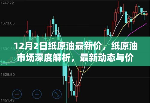 紙?jiān)褪袌?chǎng)深度解析，最新動(dòng)態(tài)、價(jià)格走勢(shì)及十二月二日最新油價(jià)展望
