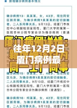歷年與最新，廈門病例播報詳解，歷年與當(dāng)前數(shù)據(jù)對比分析