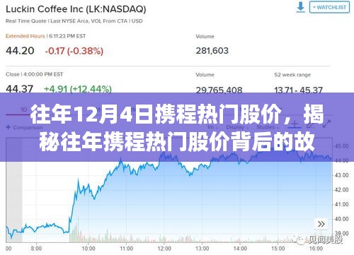 揭秘往年攜程股價背后的故事，熱門股價與小巷深處的特色小店探秘之旅