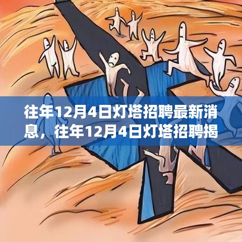 往年12月4日燈塔招聘揭秘，自然美景之旅的心靈召喚與最新消息速遞