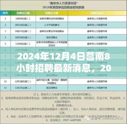 莒南招聘最新消息獲取全攻略，掌握求職關(guān)鍵步驟，8小時(shí)掌握最新招聘信息