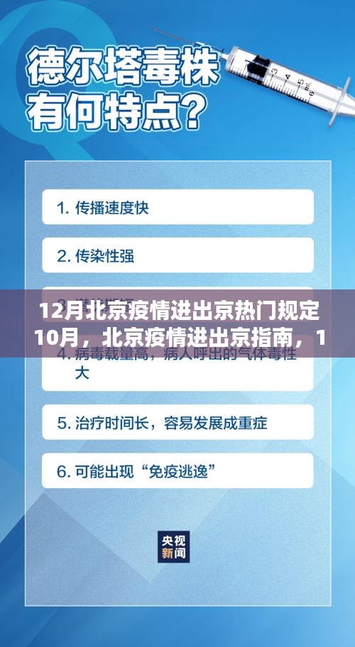 北京疫情進(jìn)出京指南，12月熱門(mén)規(guī)定詳解，適用于所有用戶群體