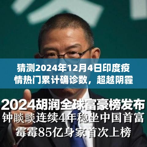 印度疫情未來預(yù)測(cè)，超越陰霾，共筑未來之光——印度疫情勵(lì)志篇章的預(yù)測(cè)與戰(zhàn)勝之路