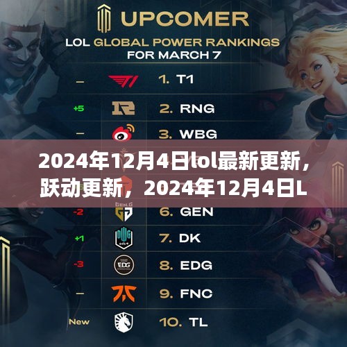 躍動更新！LOL新篇章開啟，塑造自信與成就感的魔法之旅（2024年12月4日最新更新）
