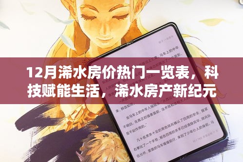 科技賦能下的浠水房產(chǎn)市場，最新房價熱門一覽表（12月版）