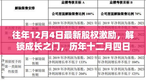 眉開眼笑 第8頁