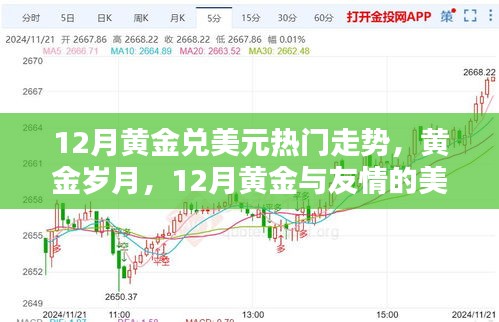 黃金歲月，揭秘十二月黃金兌美元走勢與友情邂逅的美好時(shí)光