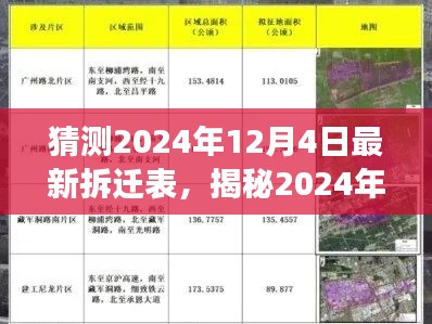 揭秘2024年12月4日最新拆遷表，重點區(qū)域曝光，你家是否上榜？