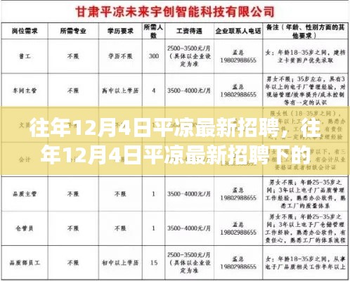 平?jīng)鲎钚抡衅竸討B(tài)，就業(yè)市場觀察與個人觀點分享，歷年12月4日深度剖析