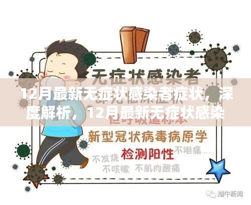 深度解析，12月最新無癥狀感染者的癥狀特性與體驗，競品對比指南