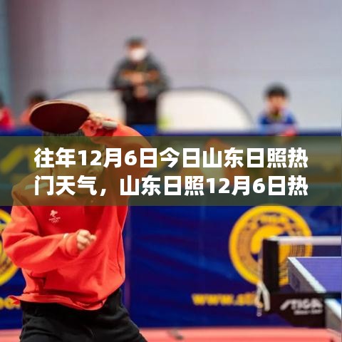 山東日照12月6日熱門天氣智能分析系統(tǒng)，科技引領(lǐng)氣象預(yù)測(cè)智慧生活新紀(jì)元啟動(dòng)