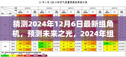 2024年組角機革新之旅，預(yù)測未來之光，深刻洞察未來技術(shù)發(fā)展趨勢
