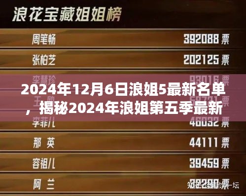 揭秘浪姐第五季最新名單，三大看點搶鮮報（2024年浪姐5最新名單曝光）
