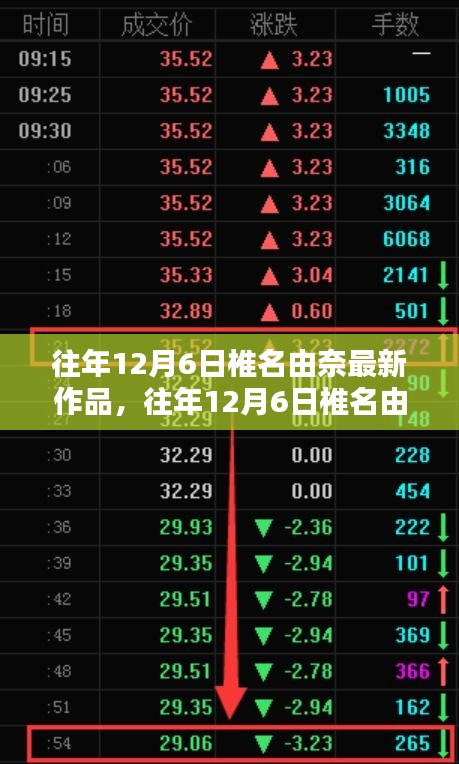 往年12月6日椎名由奈最新杰作揭秘，深度探索與獨特魅力展現(xiàn)