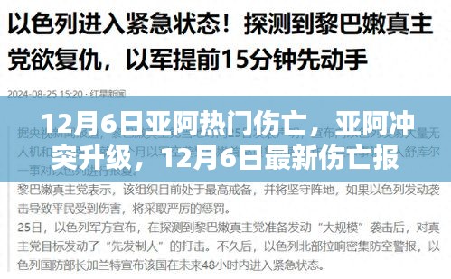 亞阿沖突升級，最新傷亡報告及關(guān)注要點解析（12月6日）