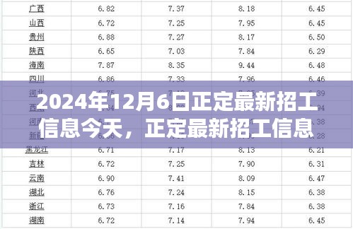 手舞足蹈 第5頁(yè)