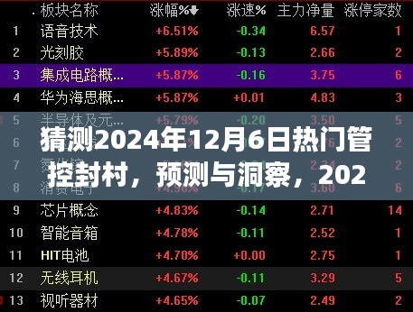 2024年熱門管控封村現(xiàn)象預測與洞察分析，趨勢分析與洞察解讀