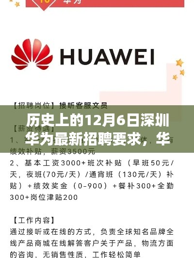 華為最新招聘日揭秘，探尋科技人才之旅，巷弄深處的寶藏之門開啟在12月6日