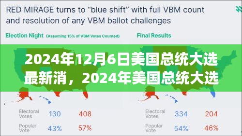 風云變幻的競選之路，2024年美國總統(tǒng)大選最新消息與未來展望