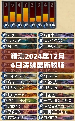濤妹最新牧師卡組揭秘，構(gòu)建技巧與提升策略（初學(xué)者與進(jìn)階指南）