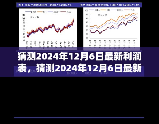揭秘未來(lái)，預(yù)測(cè)與解析2024年最新利潤(rùn)表深度報(bào)告