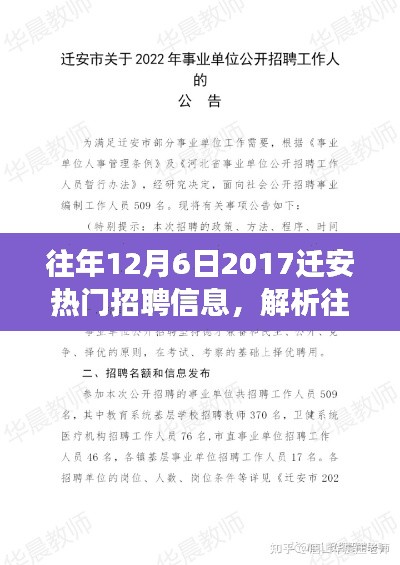 解析遷安熱門(mén)招聘信息，聚焦觀點(diǎn)與爭(zhēng)議，回顧往年招聘趨勢(shì)