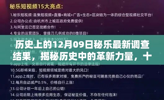 揭秘歷史革新力量，十二月九日秘樂最新科技產品深度解析與調查揭秘