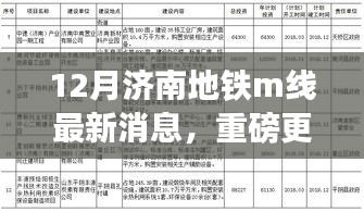 濟(jì)南地鐵M線最新動(dòng)態(tài)揭秘，12月建設(shè)迎重大突破，重磅更新消息出爐！