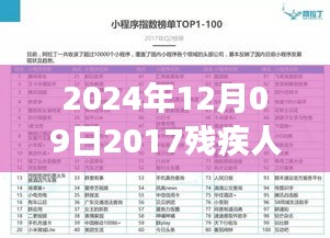 2024年殘疾人鼓舞之旅，探索自然美景，與大自然共舞的日子